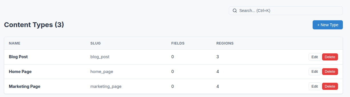 WollyCMS content types configuration showing custom page type definitions with fields and regions